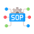 SOP